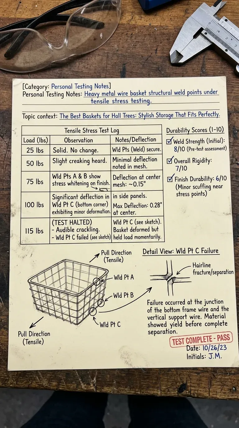 Personal Testing Notes: Heavy metal wire basket structural weld points under tensile stress testing