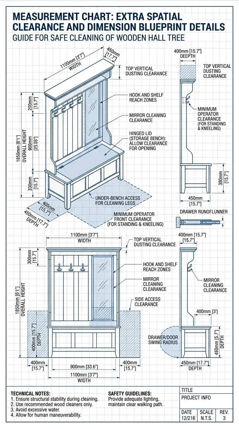 Measurement Chart: Extra spatial clearance and dimension blueprint details